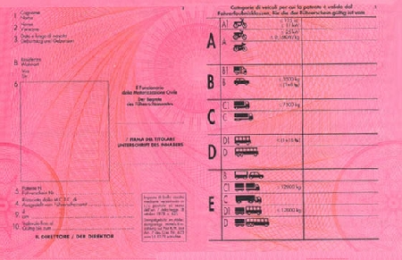 La condanna per stupefacenti non può far revocare la patente ...